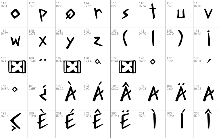 Acadian Runes