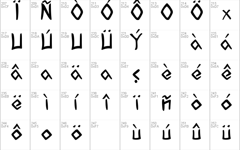 Acadian Runes