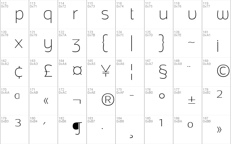 Adria Grotesk  Upright