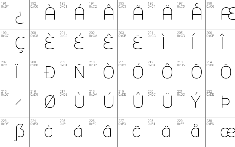 Adria Grotesk  Upright