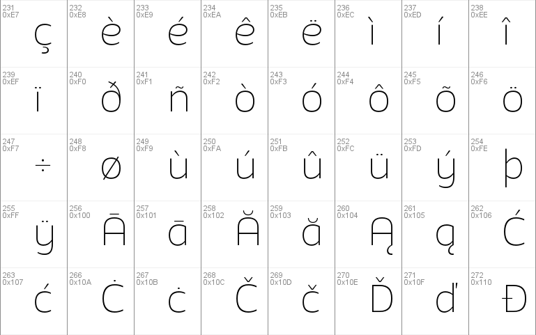 Adria Grotesk  Upright