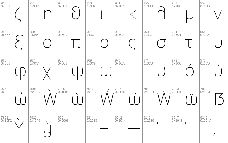 Adria Grotesk  Upright