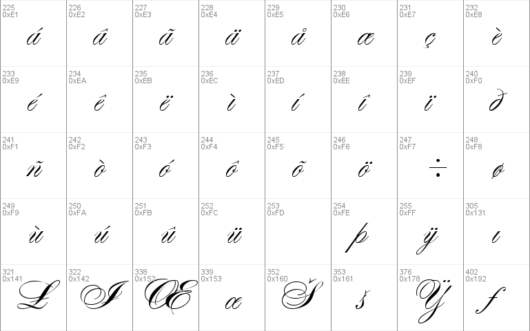 Alexandra Script Normal Windows font - free for Personal