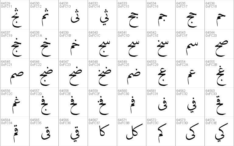 Arabic Typesetting