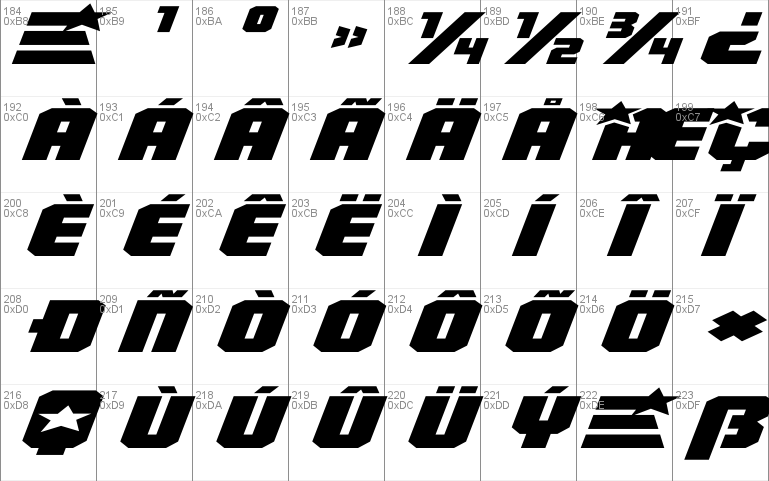 Army Rangers Super-Expanded Italic