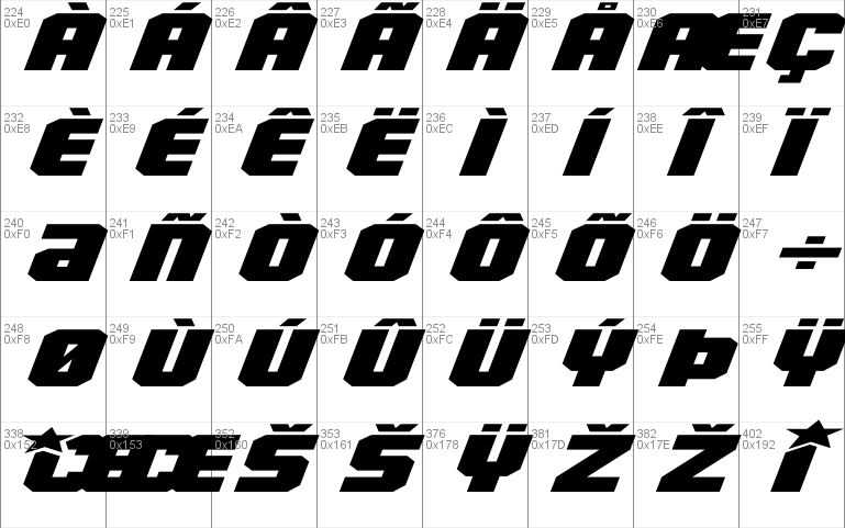 Army Rangers Super-Expanded Italic