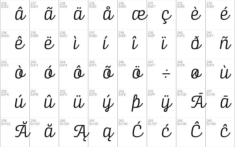 Alianza Script