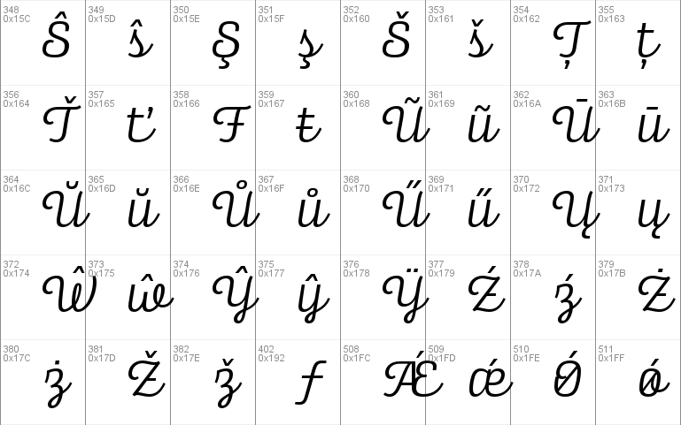 Alianza Script