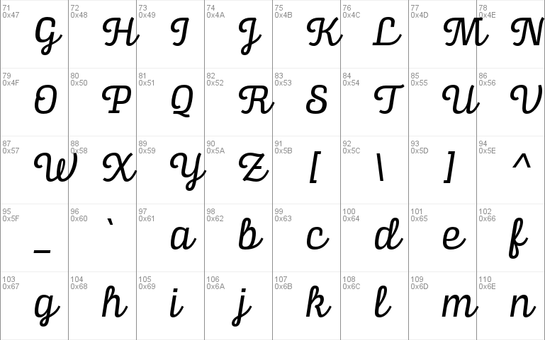 Alianza Script