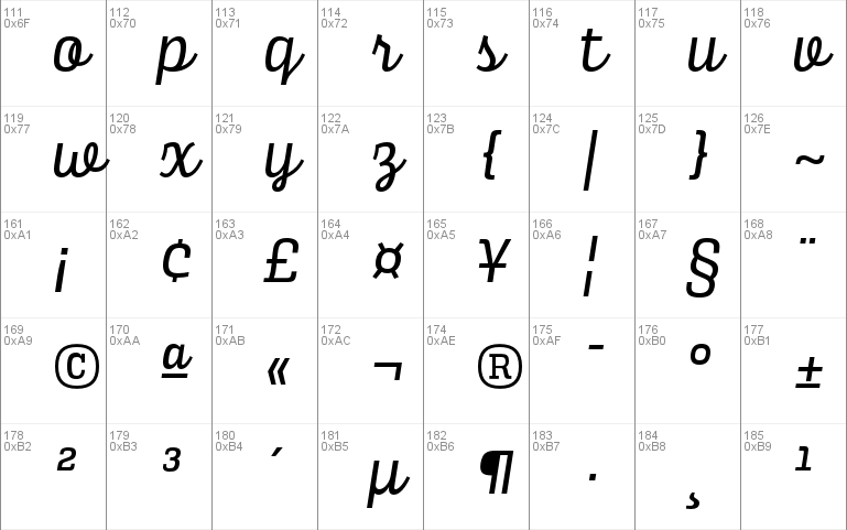 Alianza Script