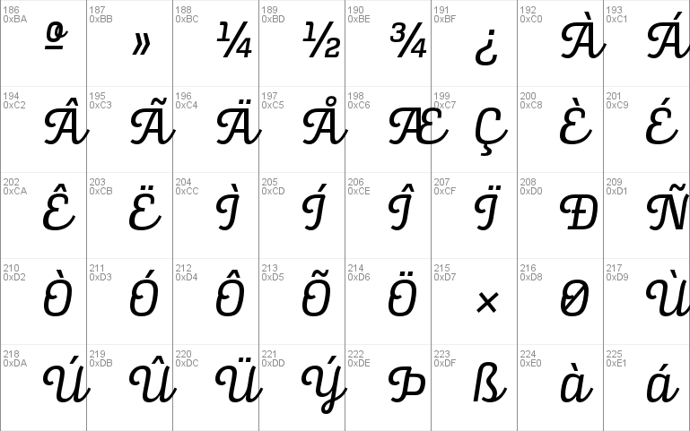 Alianza Script