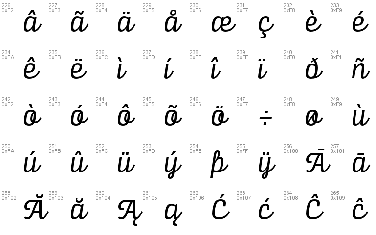 Alianza Script