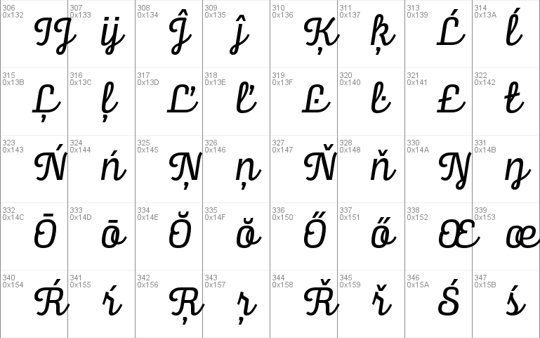 Alianza Script