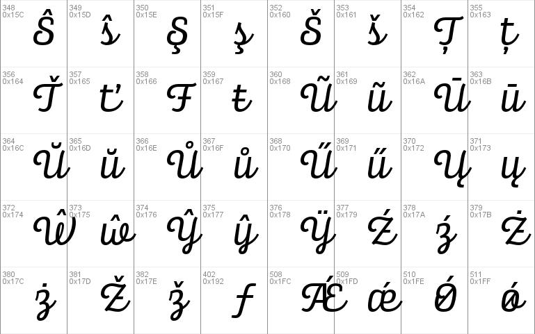 Alianza Script