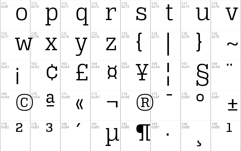 Alianza Slab