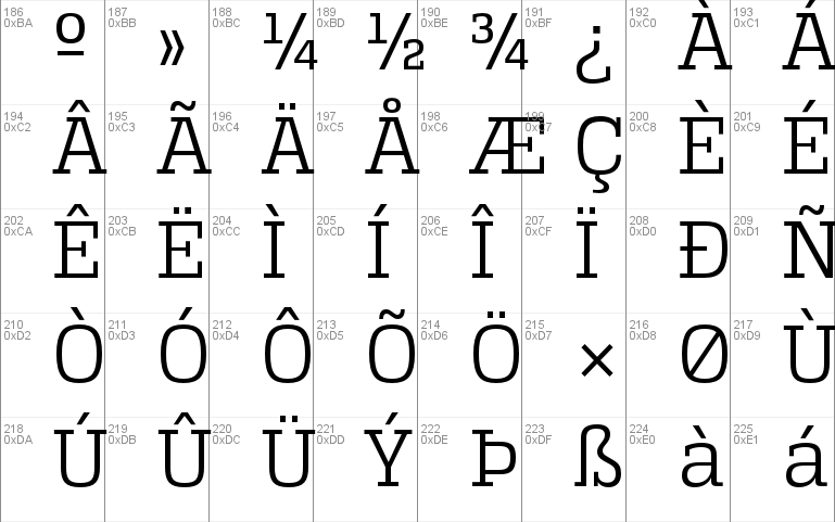 Alianza Slab