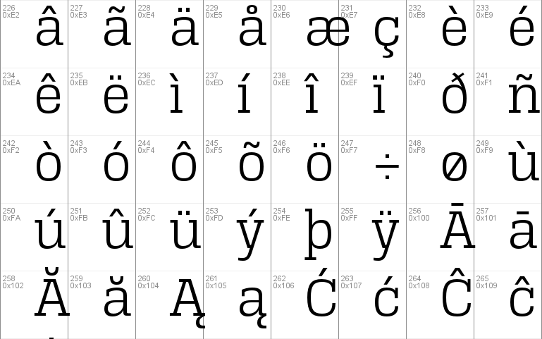 Alianza Slab