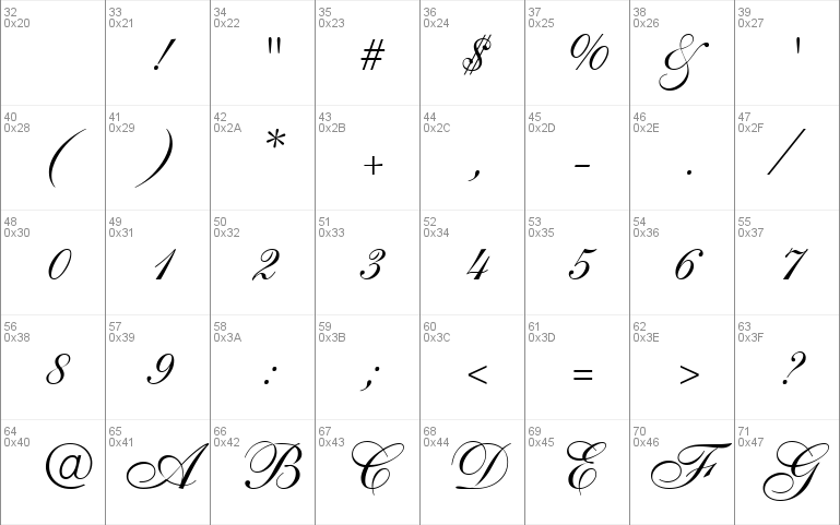 Allegretto Script One