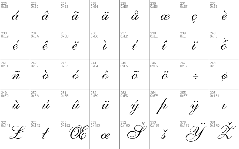 Allegretto Script One