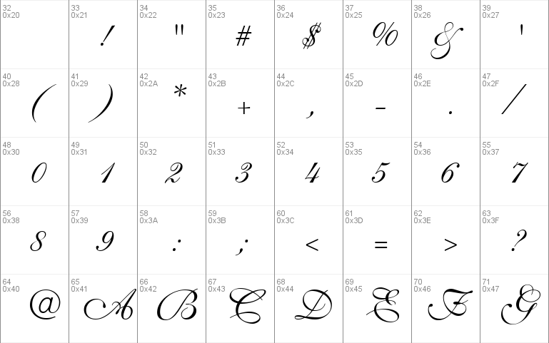 Allegretto Script Two