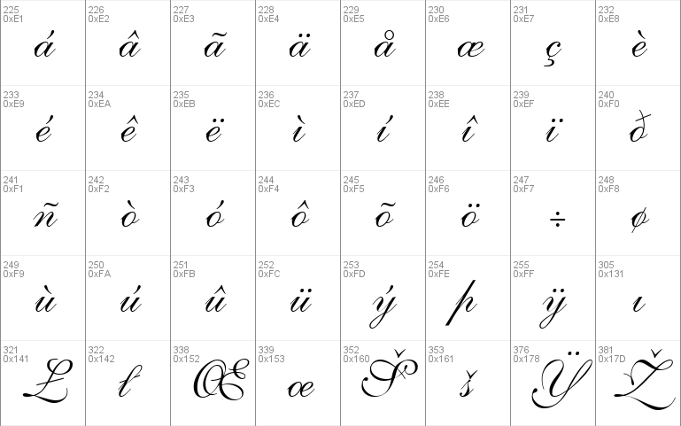 Allegretto Script Two