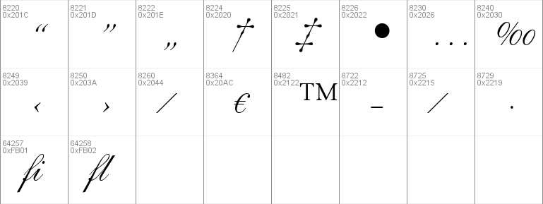 Allegretto Script Two