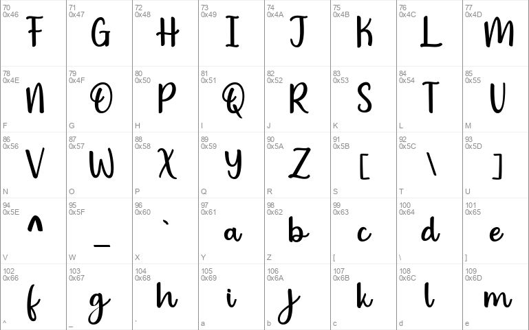 Arteliria Script