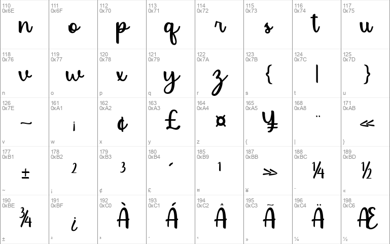 Arteliria Script