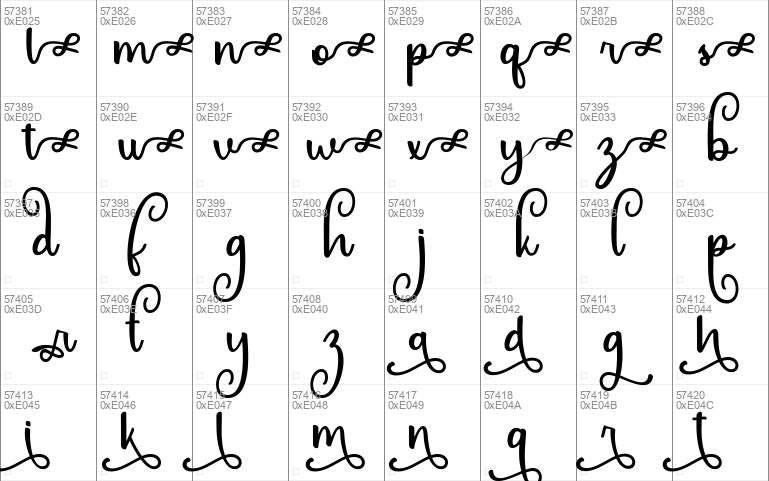 Arteliria Script