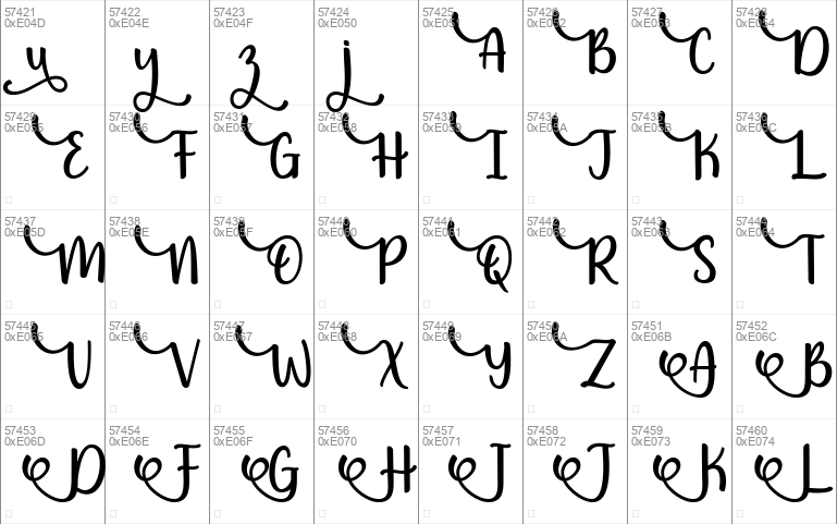 Arteliria Script