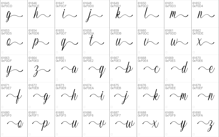 Auloriel Script DEMO