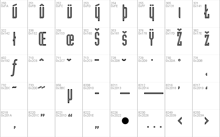 AssemblyAlternateSSK