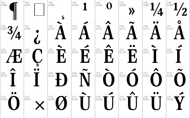 Axiomatic Condensed SSi