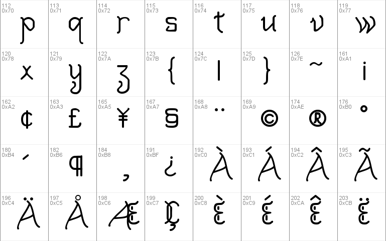 Akashi Mf Font Free For Personal Commercial Modification Allowed Redistribution Allowed