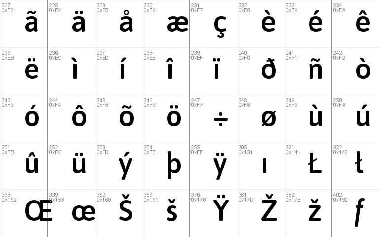Asap Symbol Font