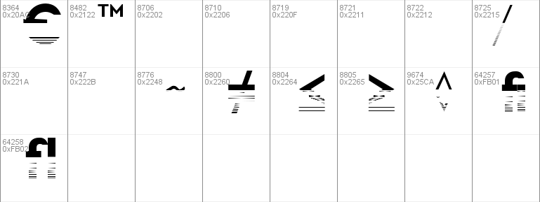 America Faster Gradient