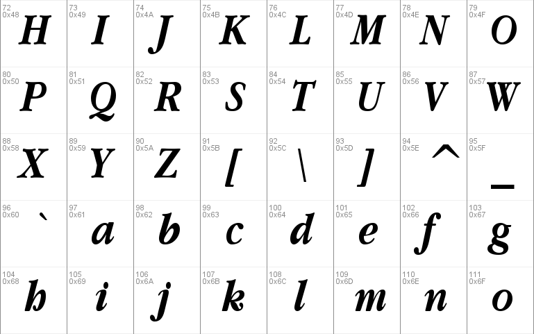 free apple fonts download