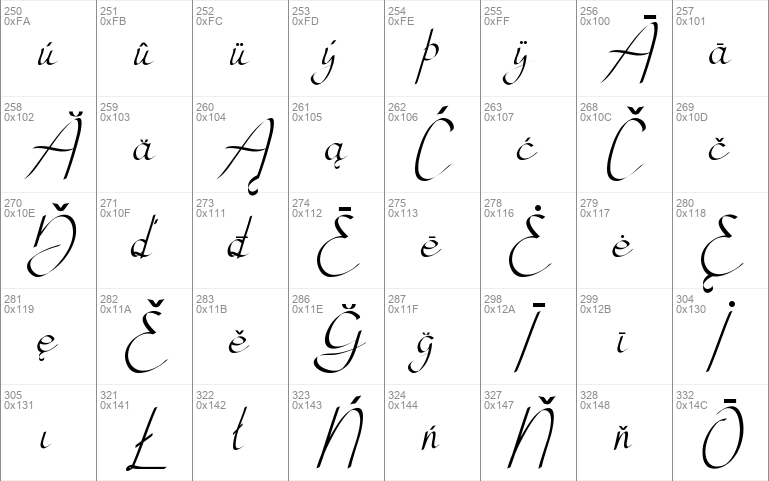 Atthia calligraphy