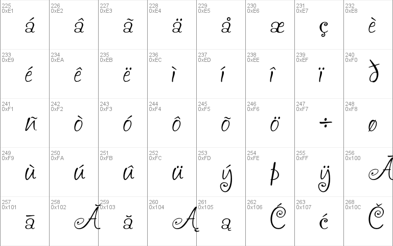 akaFrivolity Font