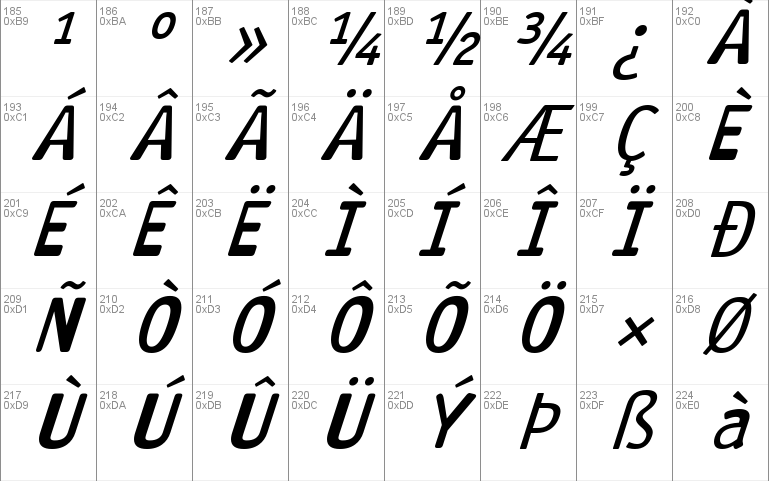 Antaviana BoldItalic Font