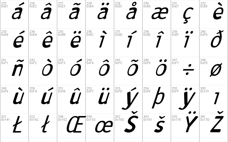 Antaviana BoldItalic Font
