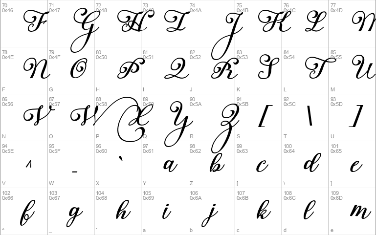 Anastasia Script