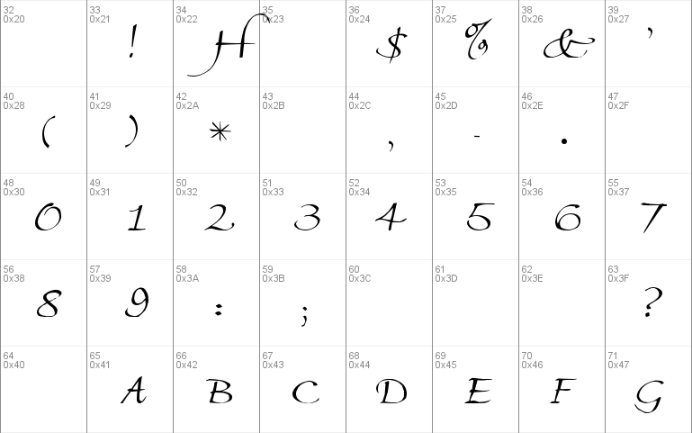 Ambiente Script SSi