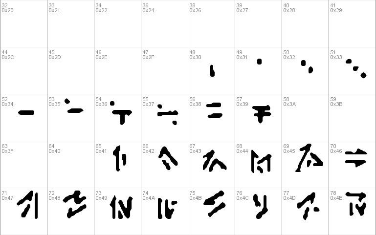 Anchrish Runes