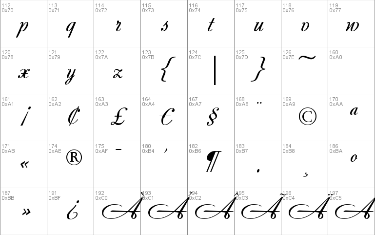 Andantino script