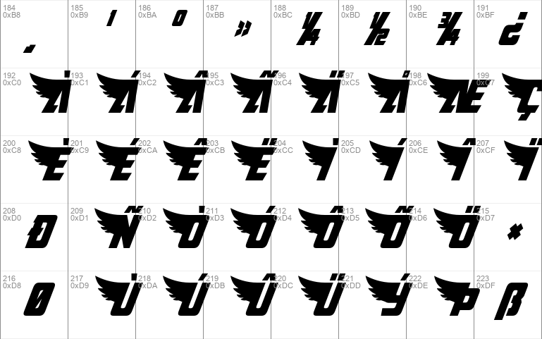 American Kestrel Condensed