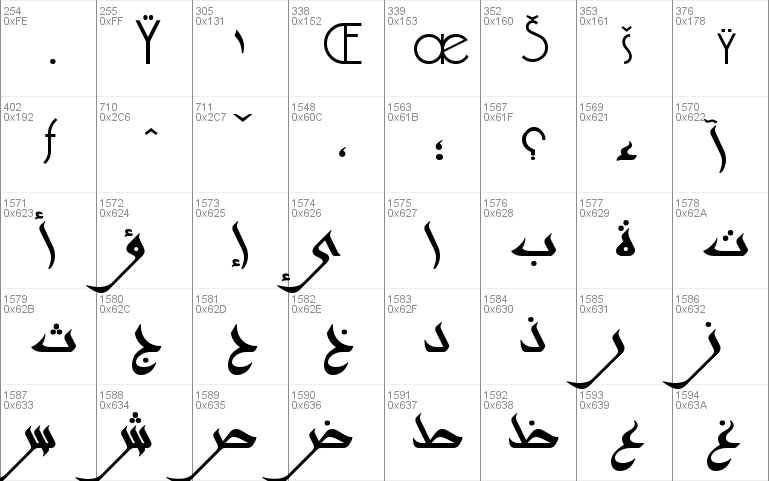 AGA Kyrawan V.2 Ù‚Ù©Ø±ÙØ§Ù†