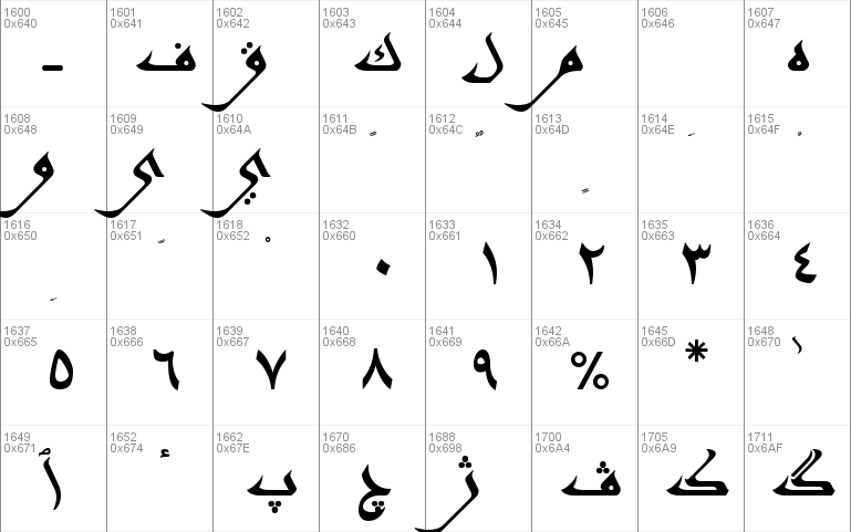 AGA Kyrawan V.2 Ù‚Ù©Ø±ÙØ§Ù†