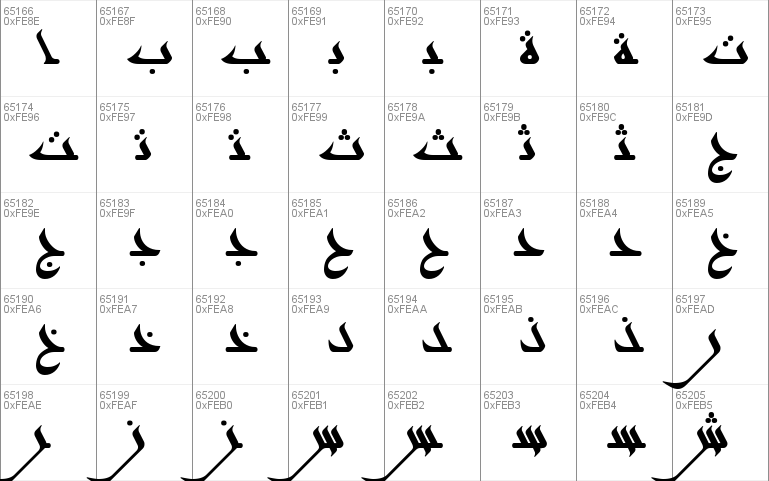 AGA Kyrawan V.2 Ù‚Ù©Ø±ÙØ§Ù†