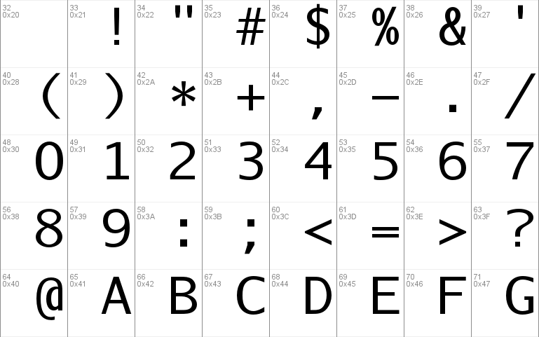 Aurulent Sans Mono